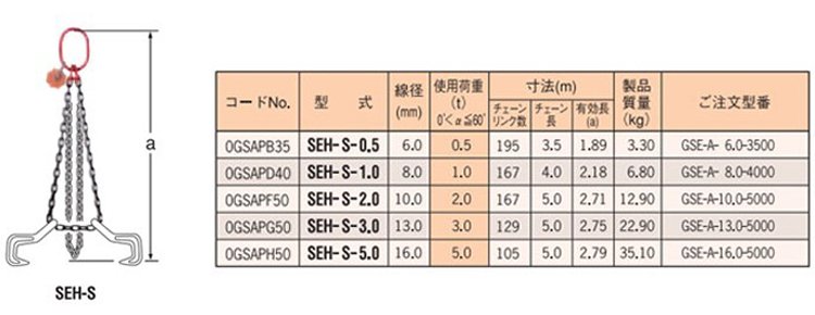 SEH-S型單腿鏈條索具(直接式) SEH-S型單腿鏈條索具(直接式)
