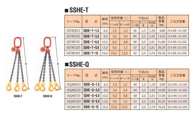 鷹牌SSHE型鏈條索具直接式 鷹牌SSHE型鏈條索具直接式