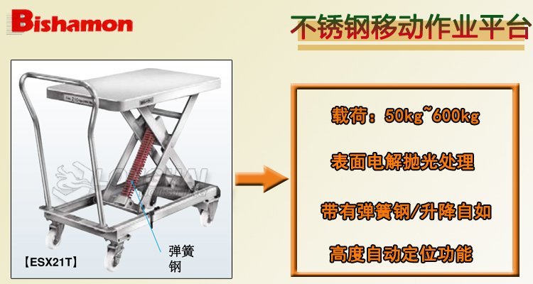 Bishamon不銹鋼移動作業(yè)平臺 Bishamon不銹鋼移動作業(yè)平臺