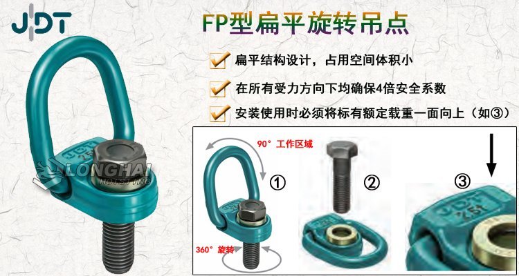 FP型扁平旋轉吊點 FP型扁平旋轉吊點