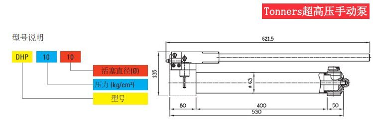 Tonners超高壓手動泵尺寸圖 Tonners超高壓手動泵尺寸圖