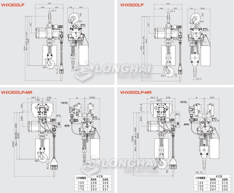 VHX三榮氣動葫蘆尺寸圖 VHX三榮氣動葫蘆尺寸圖