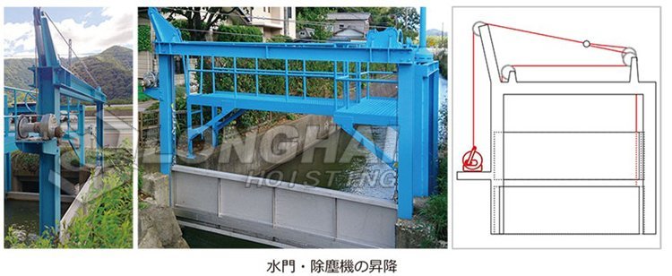 ERSB不銹鋼手搖絞盤應用圖 ERSB不銹鋼手搖絞盤應用圖