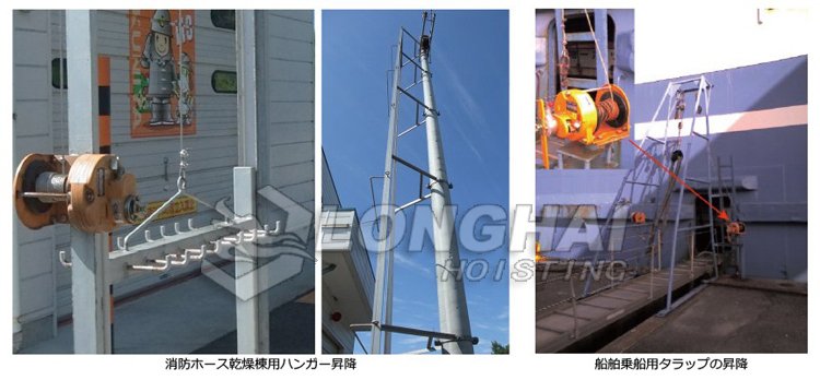 GM手搖絞盤應用 GM手搖絞盤應用