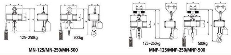 KD迷你環鏈電動葫蘆尺寸圖