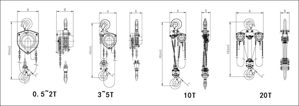KHC防爆手拉葫蘆尺寸圖 KHC防爆手拉葫蘆尺寸圖