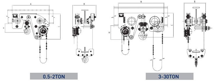KHC低凈空防爆手拉葫蘆尺寸圖 KHC低凈空防爆手拉葫蘆尺寸圖