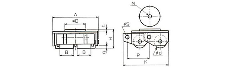 TIRROLLER WRSP型搬運小坦克,WRSP型搬運小坦克尺寸圖